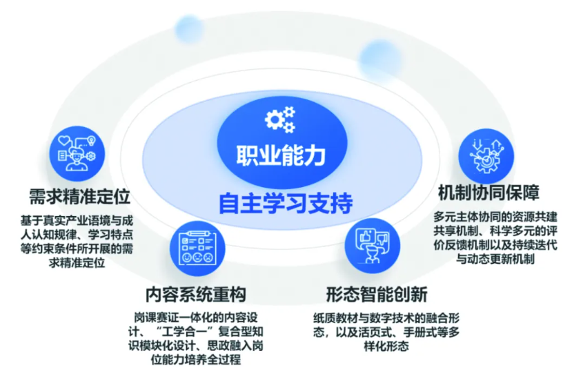 QQ_1784620012802.png